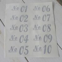 Wallsticker nummer ark N0 01 - No 10 Romantik Wallsticker nummer ark N0 01 - No 10 Romantik